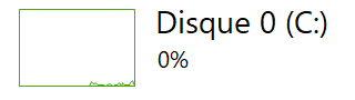 DD 1 - Ordinateur lent, Comment le rendre plus rapide.