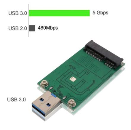 carte mSATA vers usb 740e aliexpress - Comment brancher un disque dur interne en USB sur un autre ordinateur ?