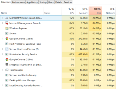 Résoudre l’Utilisation à 100% du Disque Dur : Guide Complet